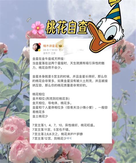 金木刑|比较盘相位笔记